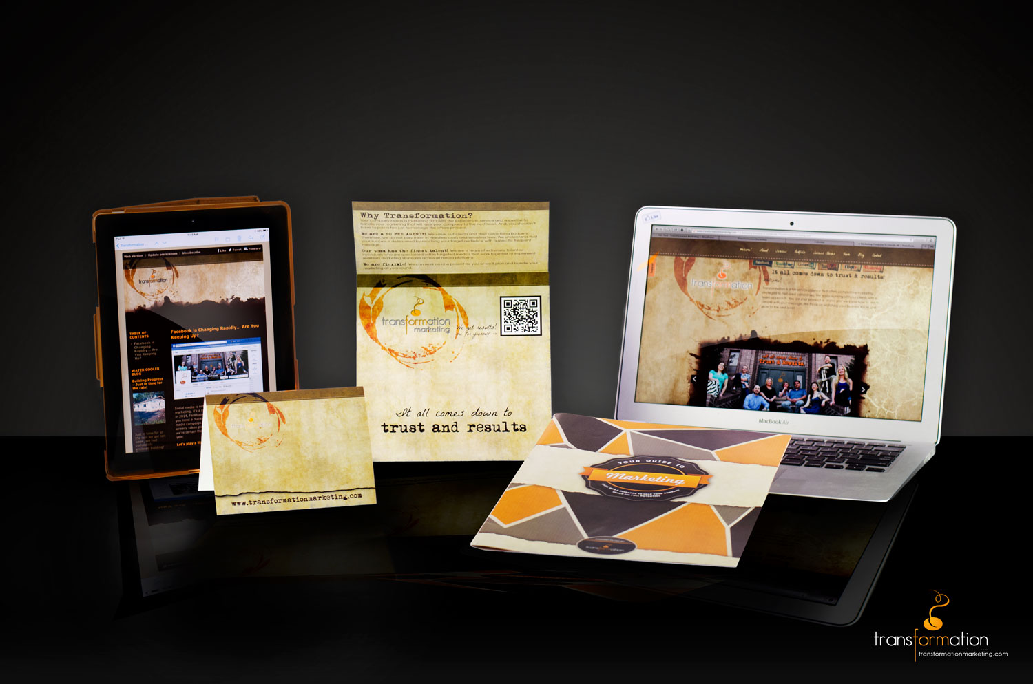 The Importance of Hiring a Full Service Marketing Company – Part 2