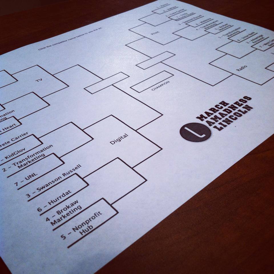 March AMADNESS Lincoln