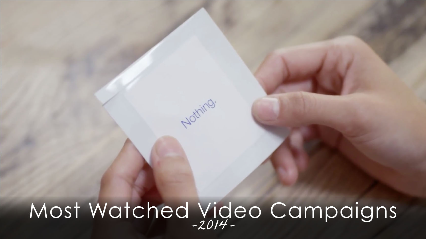 Most Watched Video Campaigns of 2014