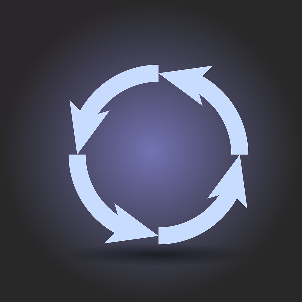 How Defining Processes Completely Changed our Company