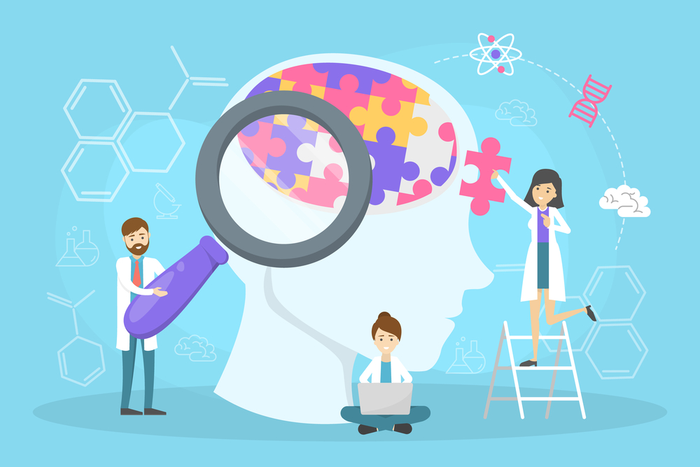 Different Personality Tests and How They Can Help Your Team