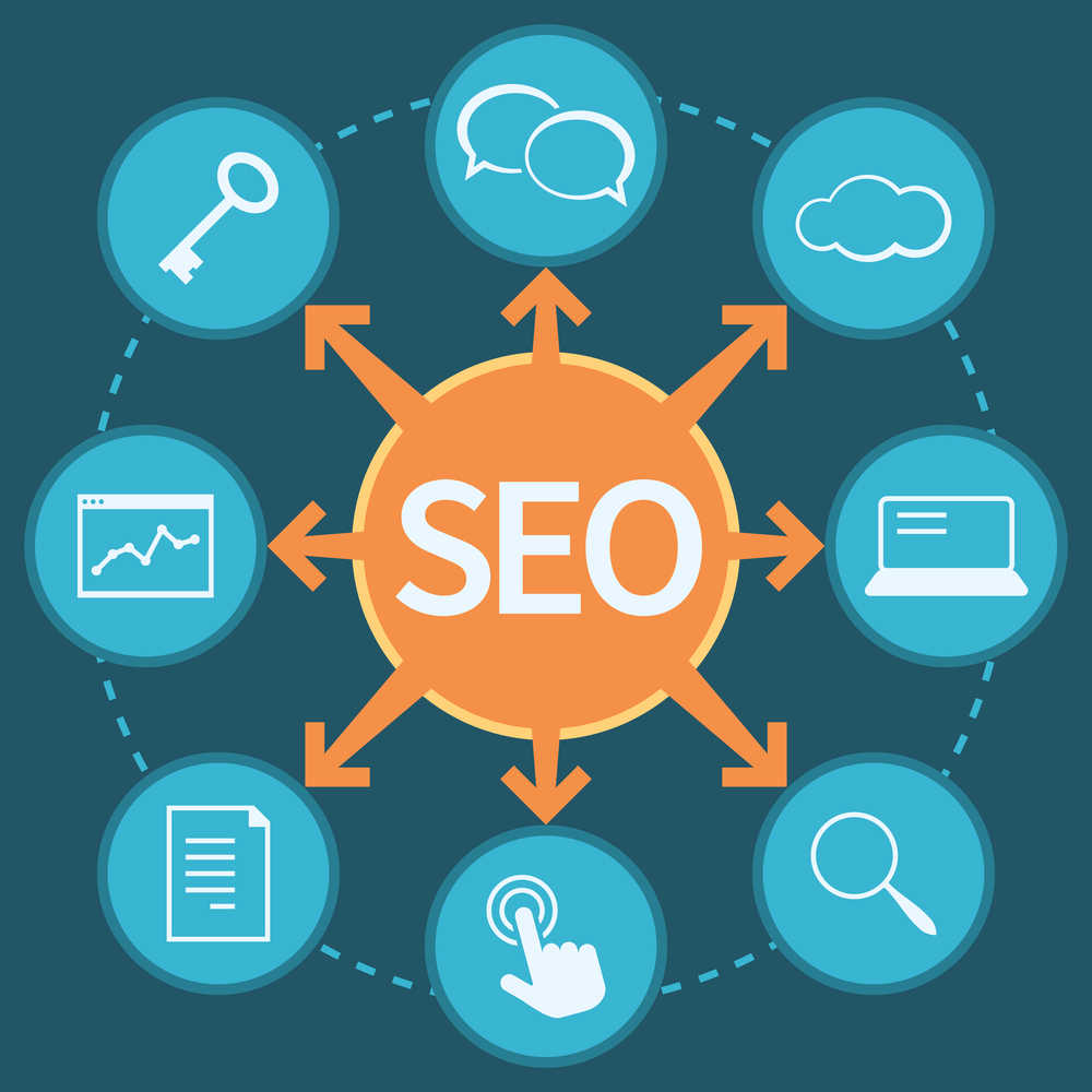 frequently asked questions about seo